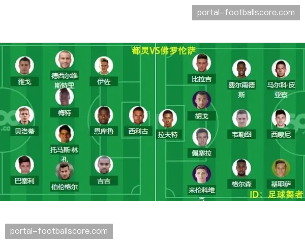 赛前动态：都灵队内爆发轻微流感，对阵佛罗伦萨阵容或受影响