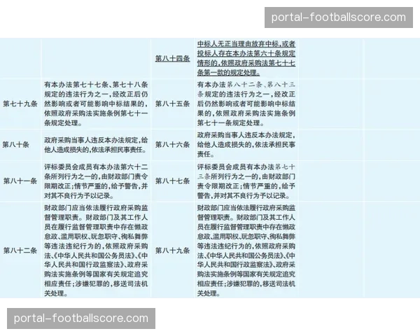 评论：法甲引入“薪资帽”的提议再次被搁置，财政公平竞赛面临挑战